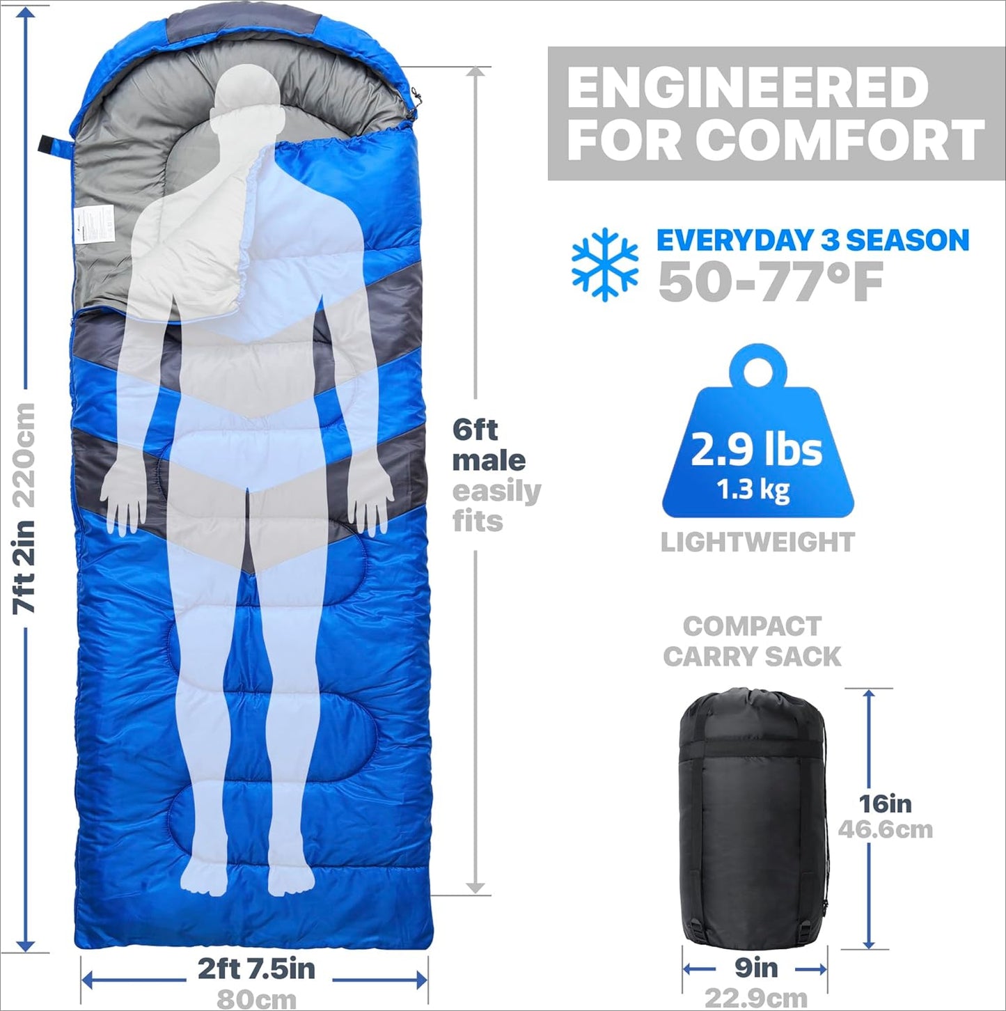 Sleeping Bags for Adults Cold Weather & Warm - Backpacking Camping Sleeping Bag for Kids 10-12, Girls, Boys - Lightweight Compact Camping Essentials Gear Accessories Hiking Sleep Must Haves