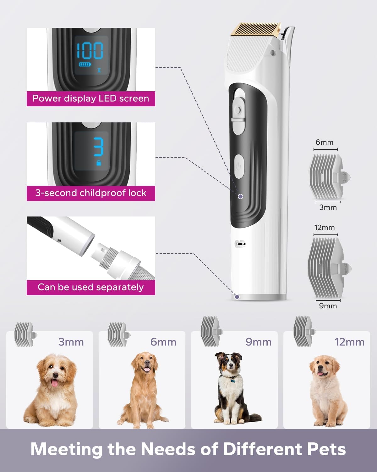 Low Noise Dog Grooming Kit, Dog Grooming Clipper & Vacuum, Pet Grooming Kit with 6 Proven Grooming Tool, Dog Vacuum Brush for Shedding Grooming