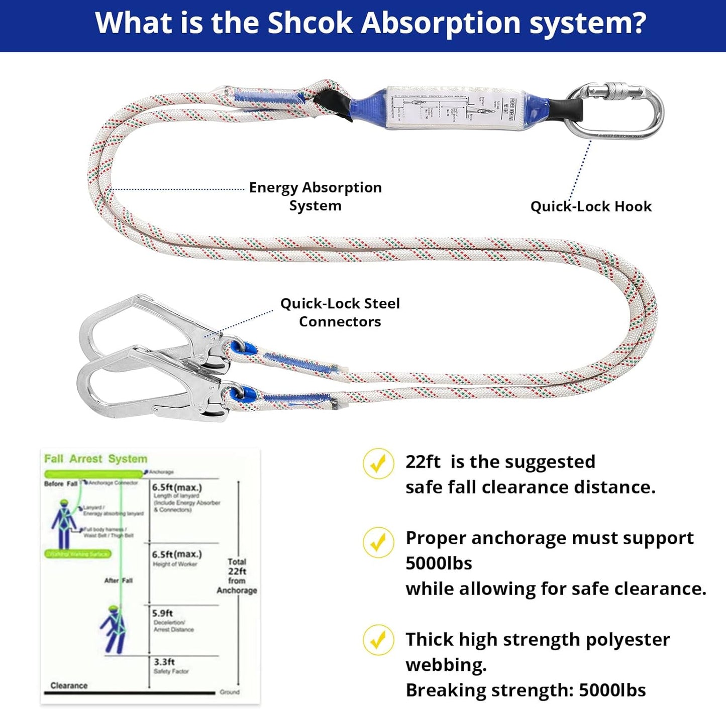 Safety Harness Fall Protection Kit: Full Body Roofing harnesses with Shock Absorbing Lanyard - Updated Comfortable Waist Pad