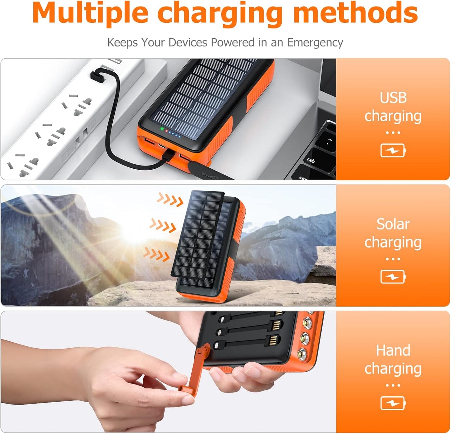 Solar Charger Power Bank 63200mAh, Portable Charger with Dual Outputs & Dual Inputs 4 LEDs Flashlight, Hand Crank Power Bank Fast Charging Battery Pack for Outdoor Camping Survival Gear