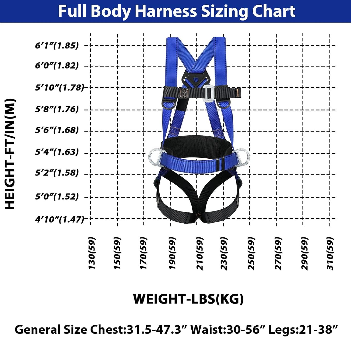 Safety Harness Fall Protection Kit: Full Body Roofing harnesses with Shock Absorbing Lanyard - Updated Comfortable Waist Pad